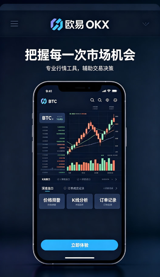 交易界面配图